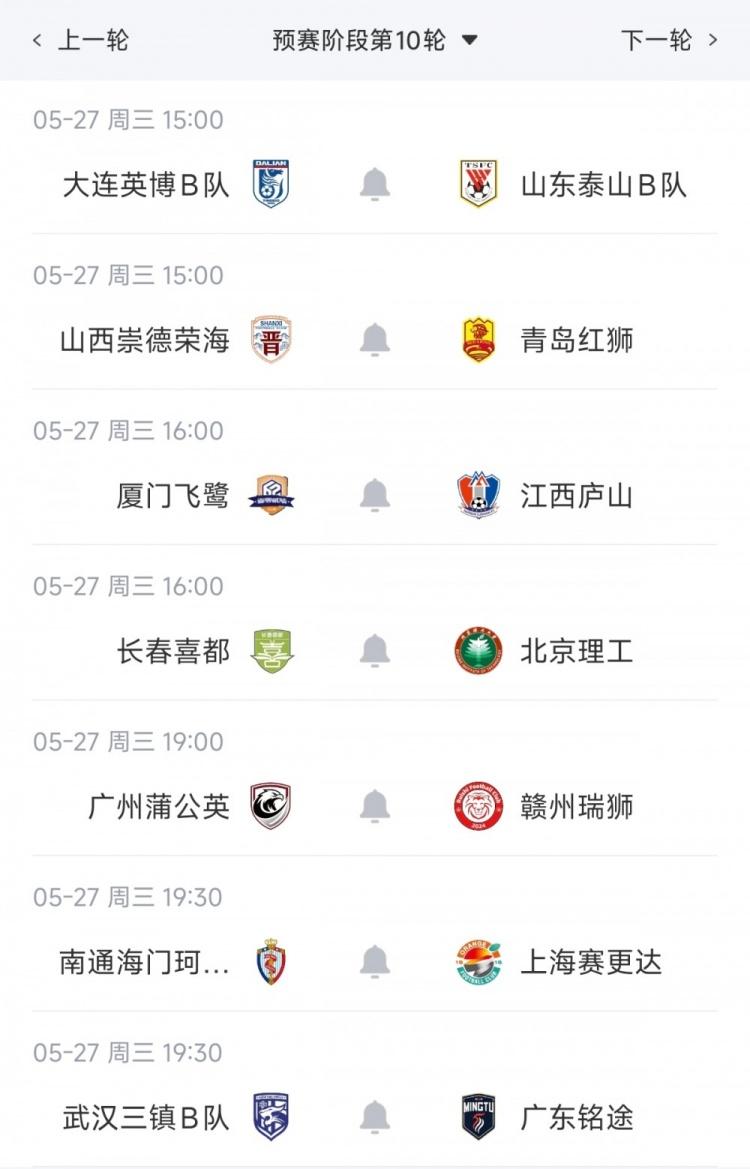 世界杯创造机会榜：特罗萨德、萨拉赫、梅西、阿什拉夫列前四