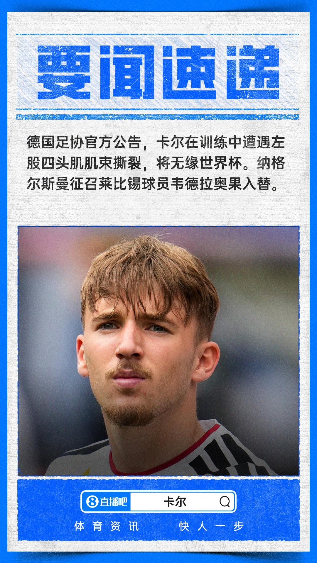 哈兰德：法国可能击败我们，但我们已经出线了，不太在意那场比赛