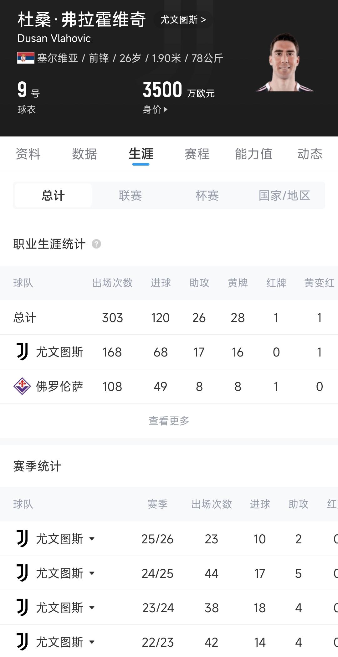 阿斯：穆帅想签中后卫和B2B中场，巴斯托尼、恩佐和M费都是目标